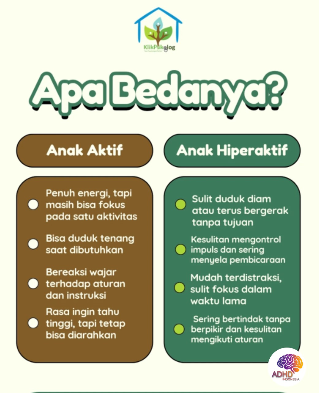 Perbedaan Anak Aktif dan ADHD yang Perlu Dipahami di Kabupaten Maluku Tenggara Barat
